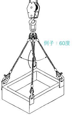 吊掛角度計算|職安健科學 吊運角度與操作負荷 上限的關係